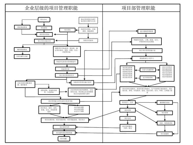 专业做网站多少钱