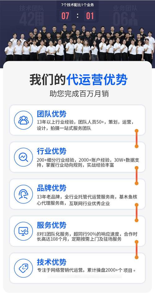 企业做网站多少钱