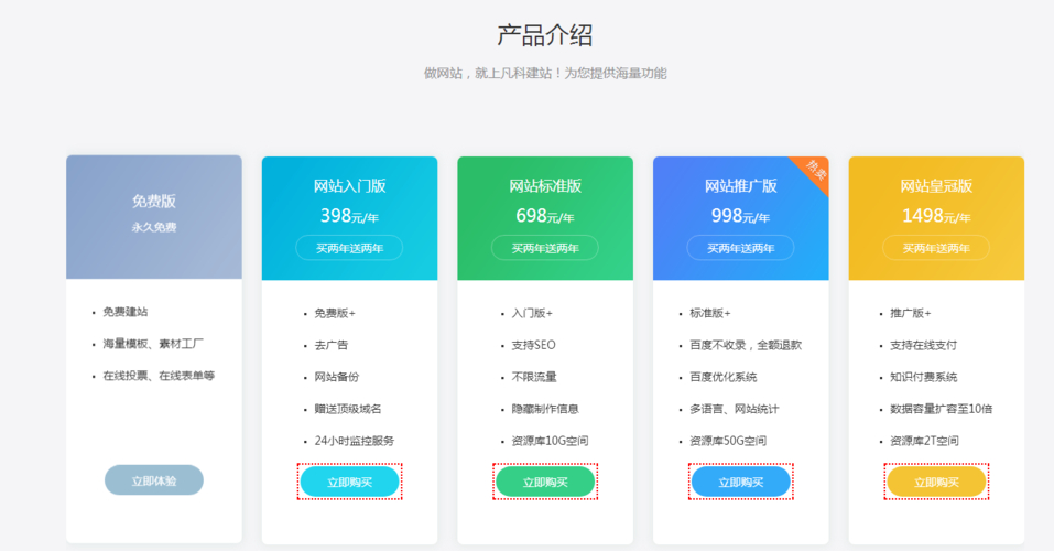 企业做网站多少钱