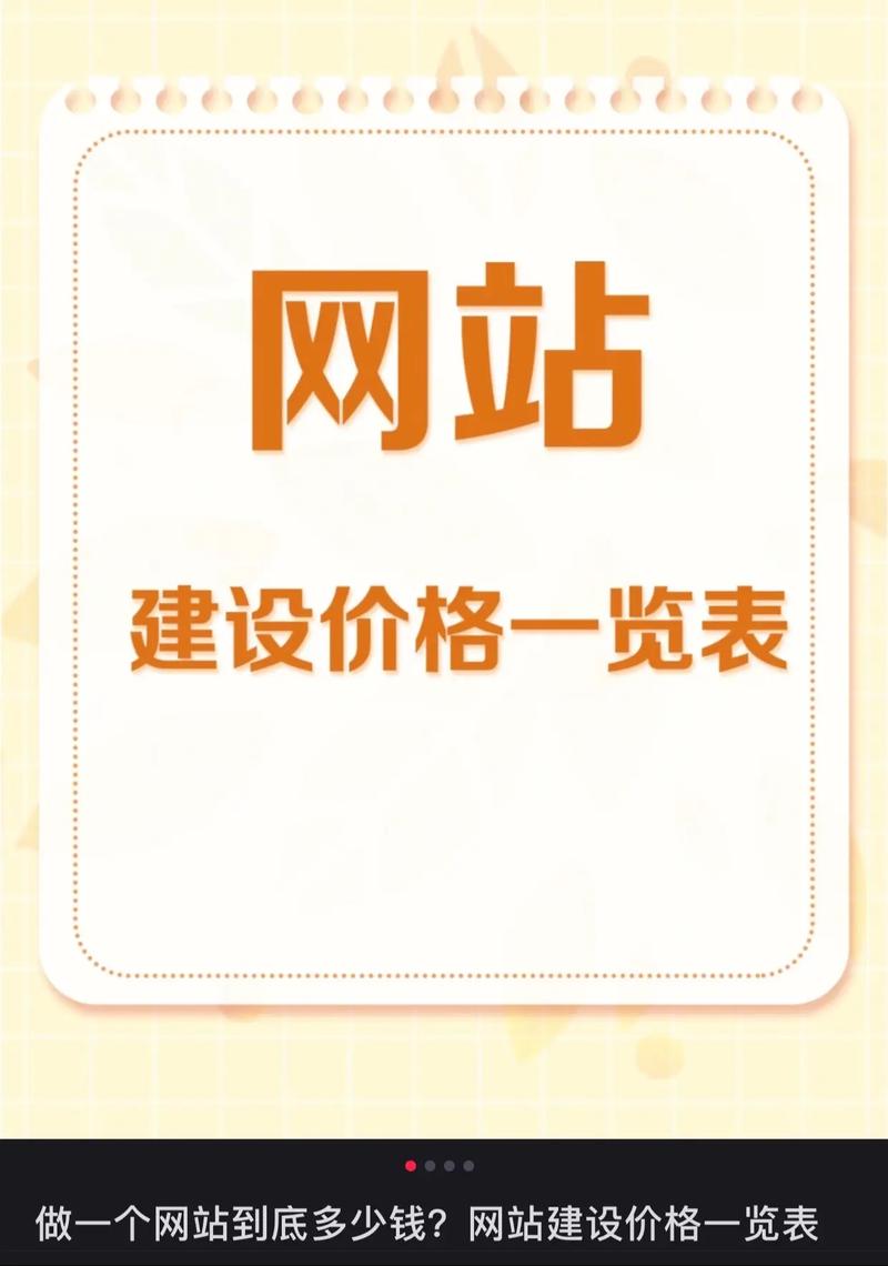 企业做网站多少钱