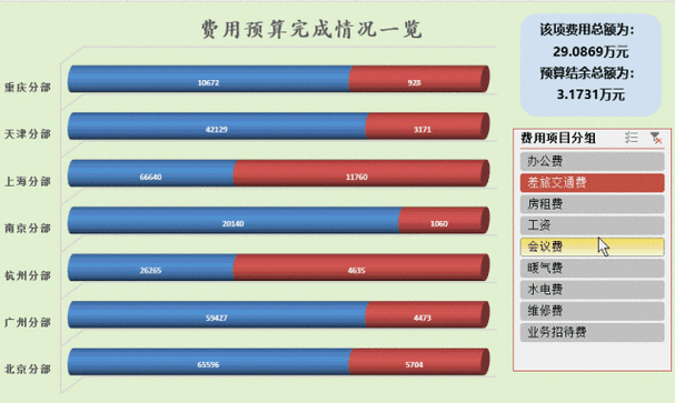 中企动力做网站