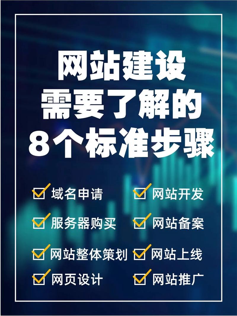 怎么做网站广告联盟