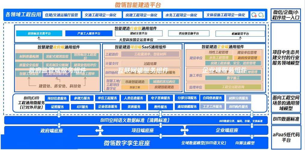 佛山哪个做网站的好