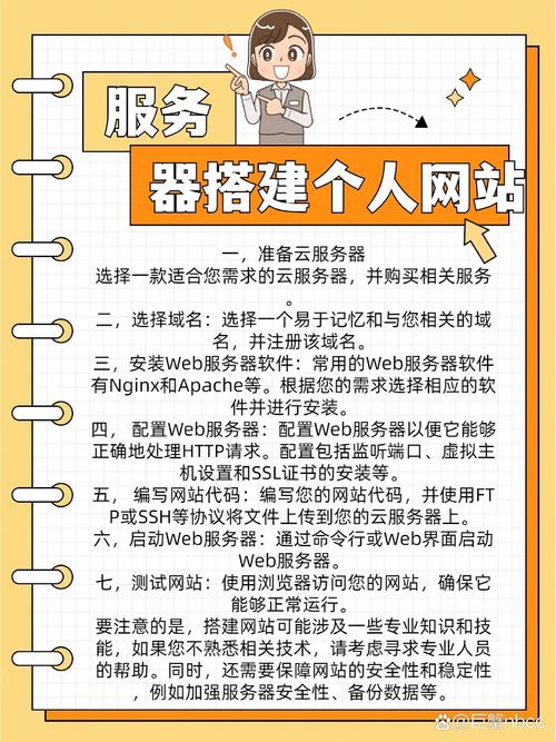 用服务器ip做网站域名