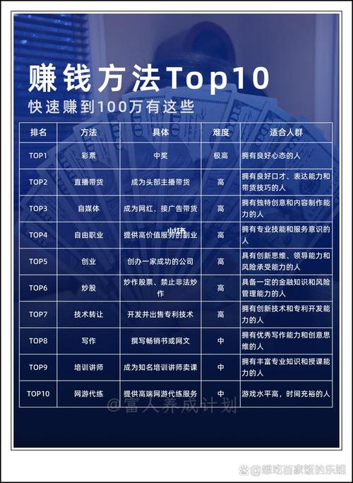 做网站靠什么赚钱