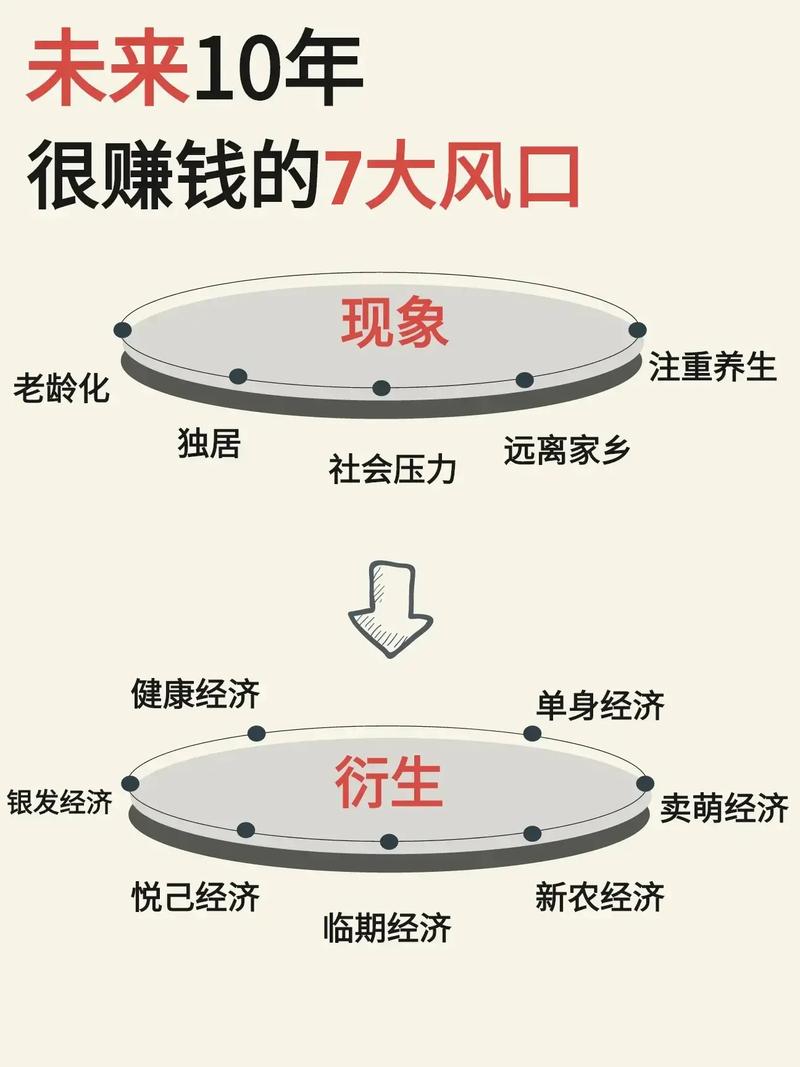 做网站靠什么赚钱