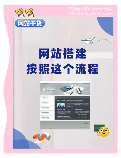 深圳专业做网站