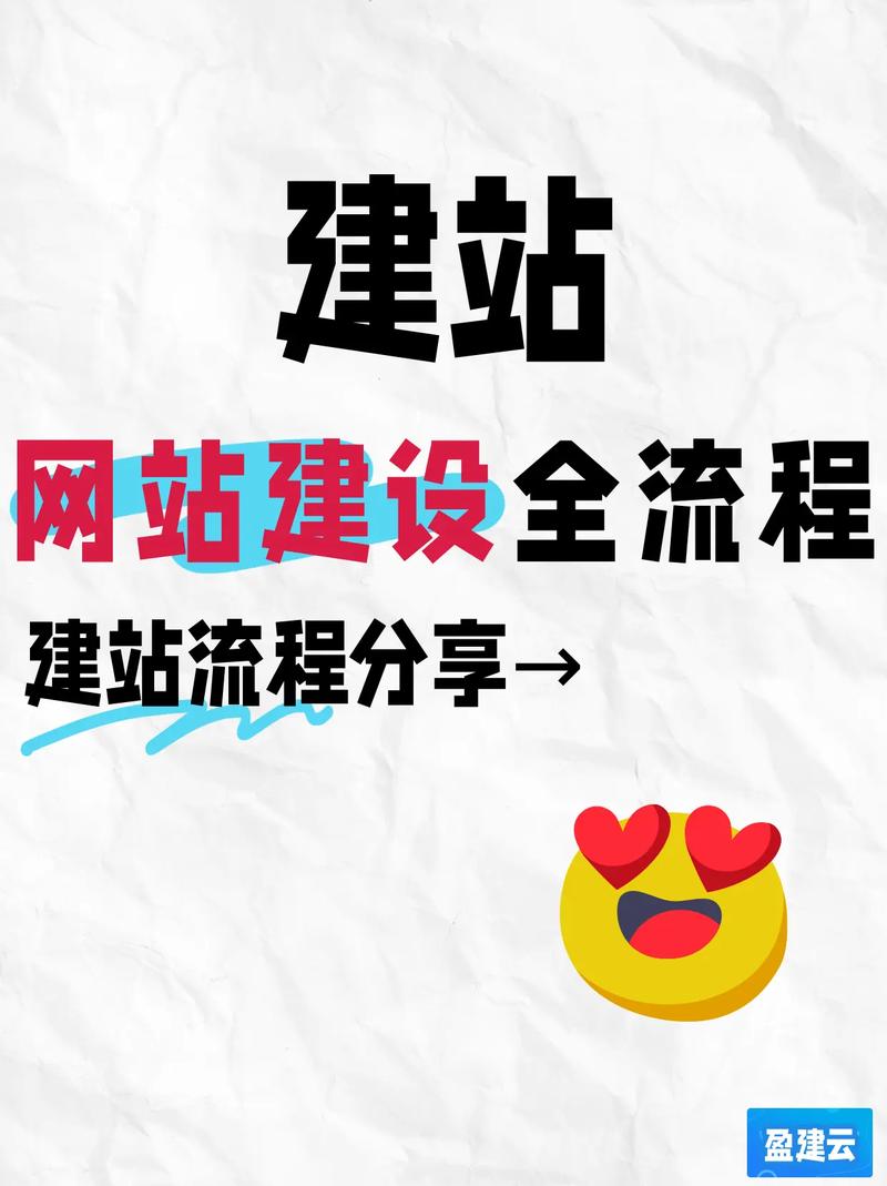 深圳专业做网站