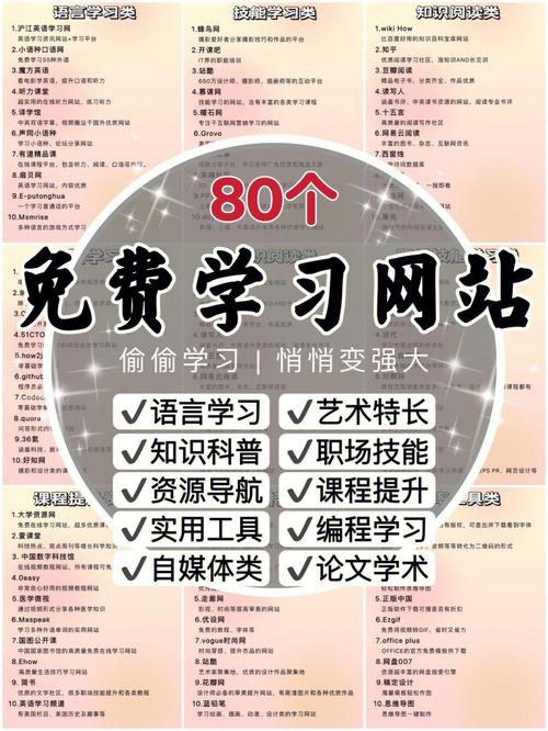 怎么做网站论坛【吧吧建站基地,菜鸟与站长的交流论坛
