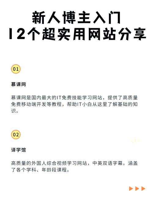 怎么做网站论坛【吧吧建站基地,菜鸟与站长的交流论坛