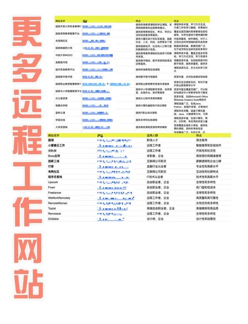 做网站靠什么赚钱