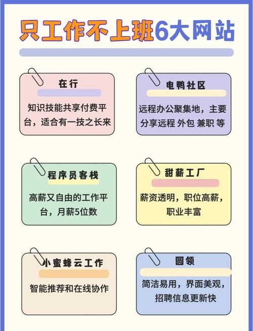 做网站靠什么赚钱