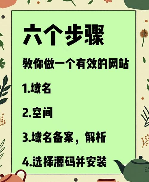 做网站靠什么赚钱