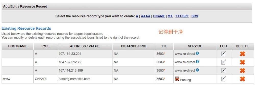 英文建站第一步:在Namesilo上注册购买域名