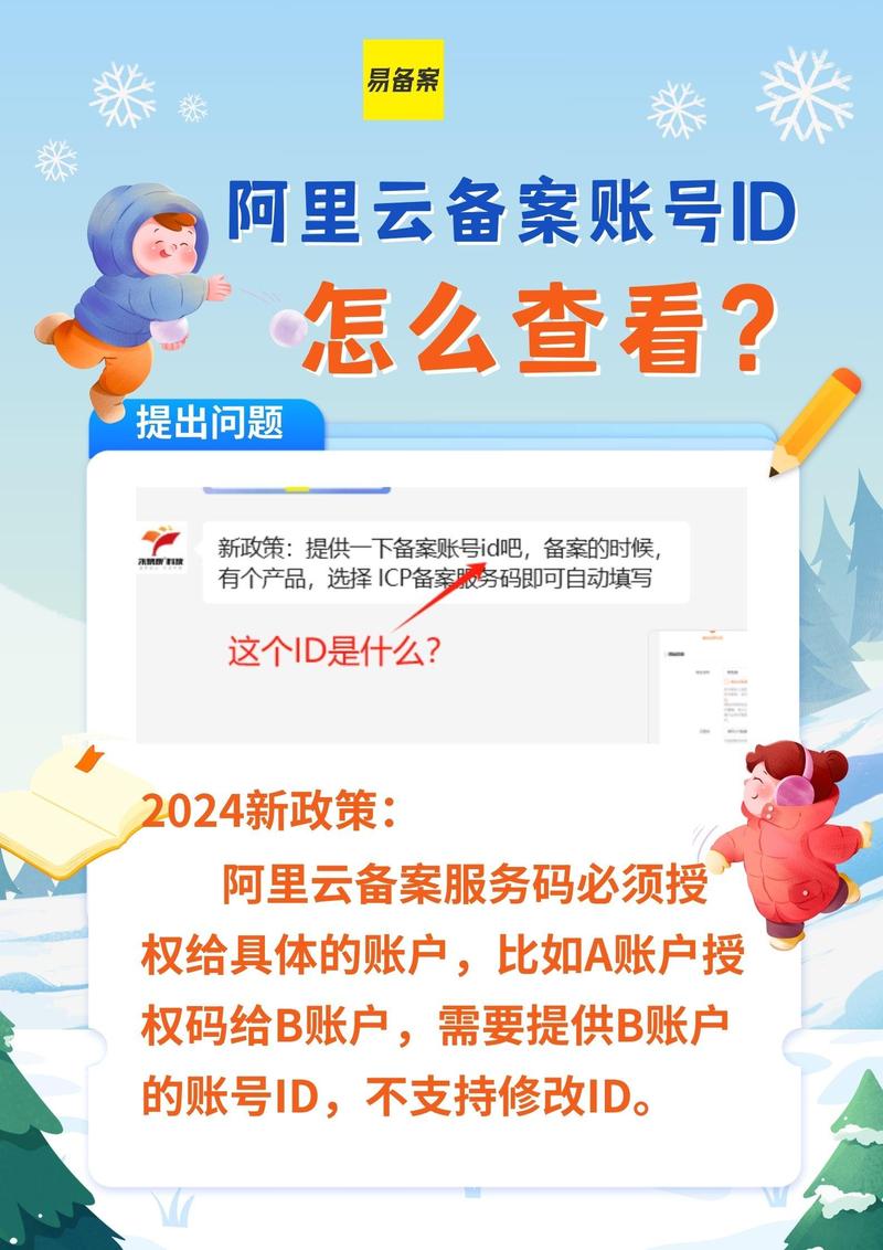 做网站怎么备案