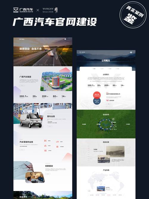 上海做网站 公司 哪家好