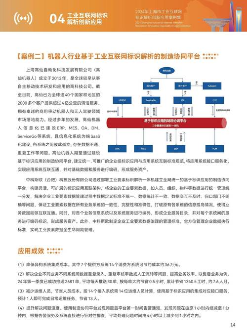 上海做网站 公司 哪家好