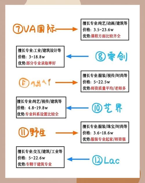上海做网站 公司 哪家好