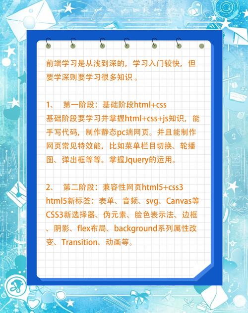 前端做网站都要做哪些