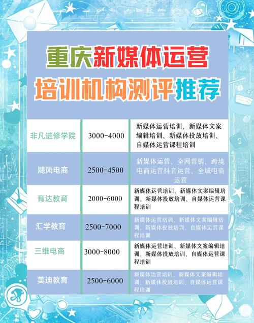 重庆做网站建设