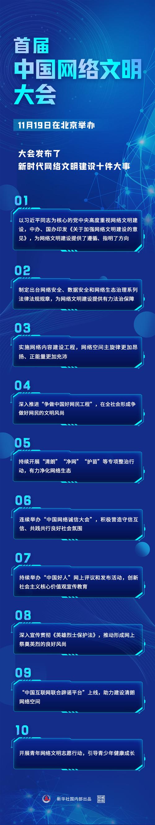 在手机上怎么做网站