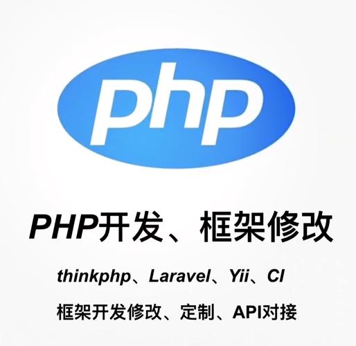 php做网站