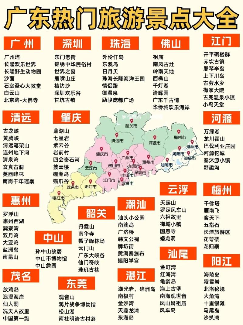 广州做网站哪家公司好