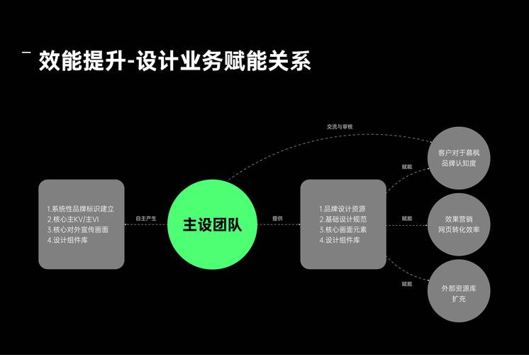 杭州做网站的公司
