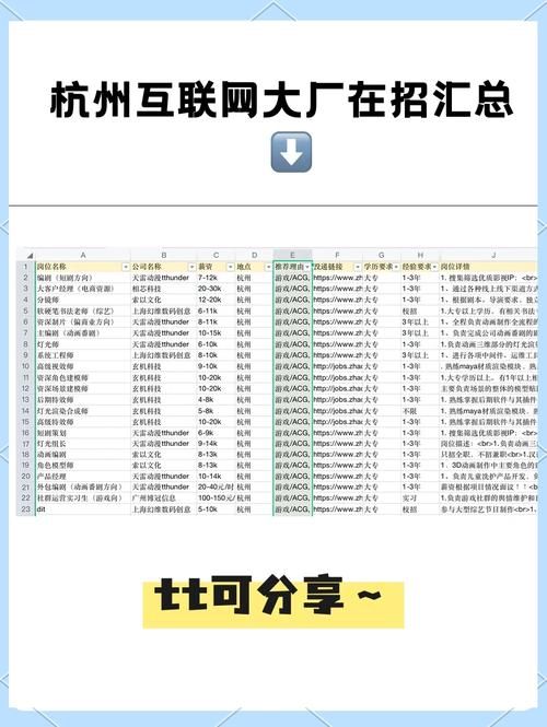 杭州做网站的公司