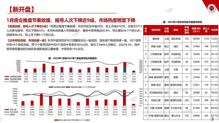 杭州做网站的公司
