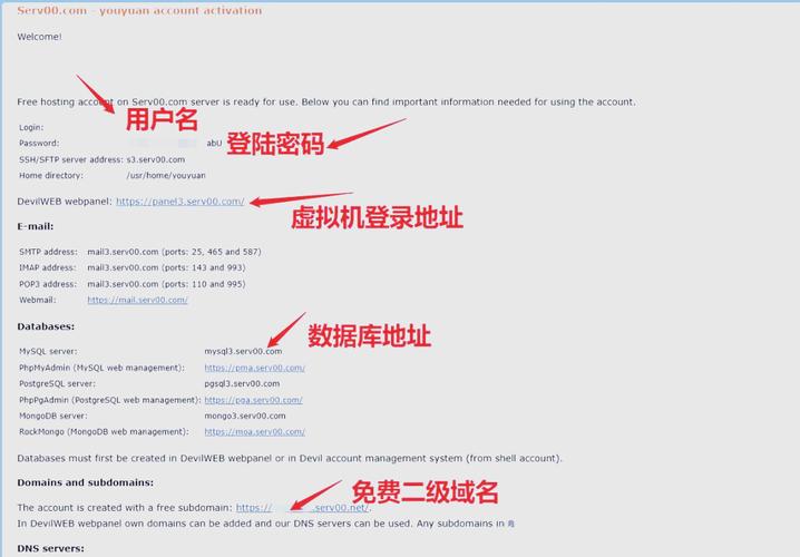 虚拟主机做网站