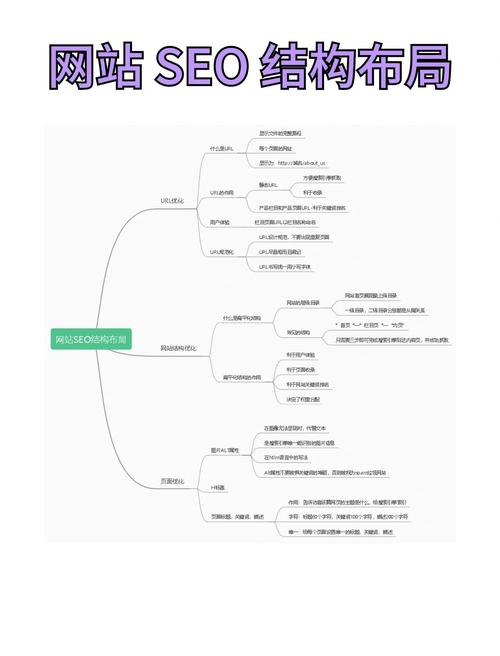 自己做网站能赚钱吗