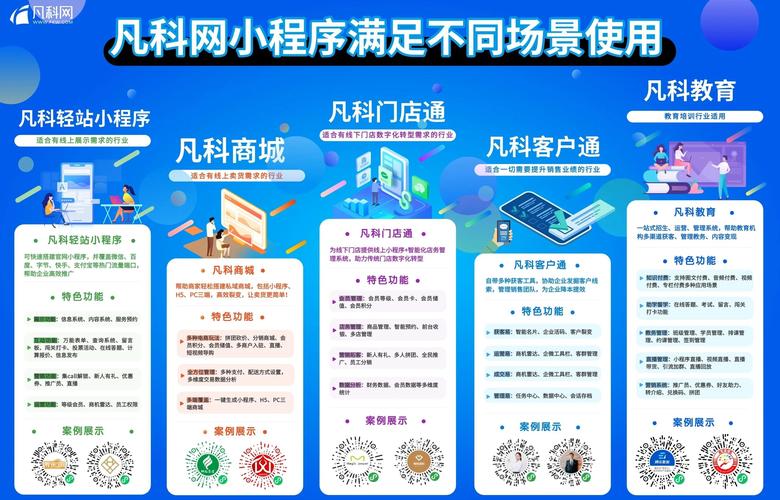 做网站需要注意的问题