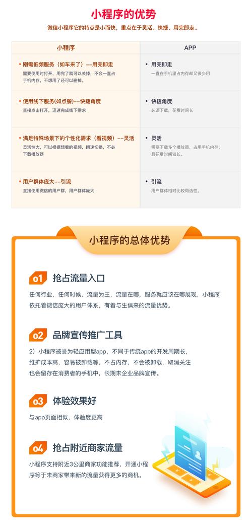 做网站需要注意的问题