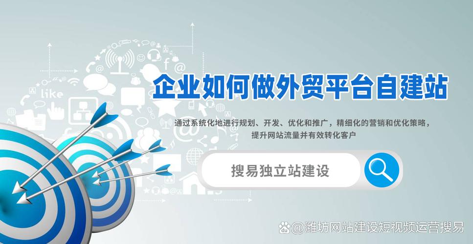 外贸自己做网站