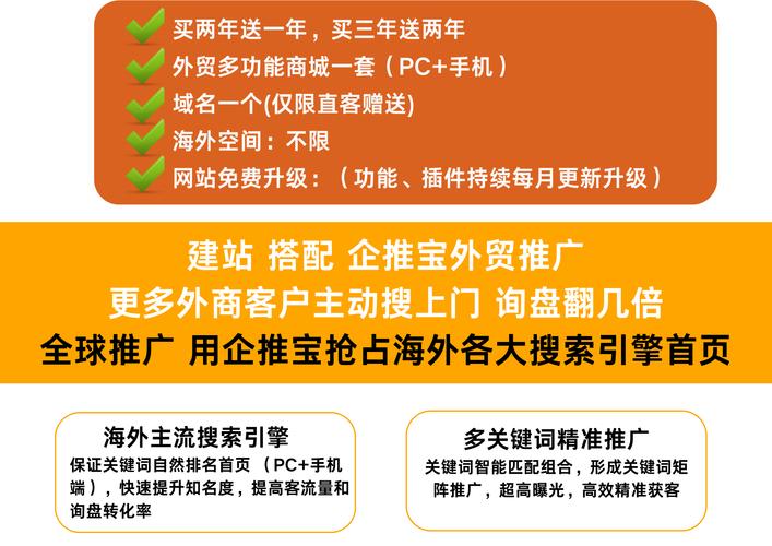 外贸自己做网站