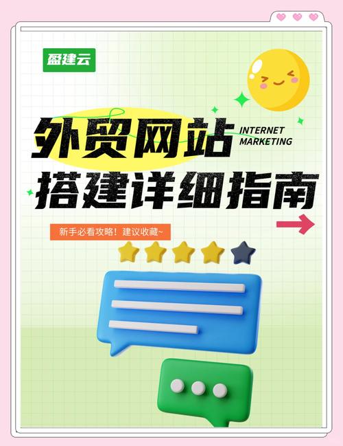 外贸自己做网站