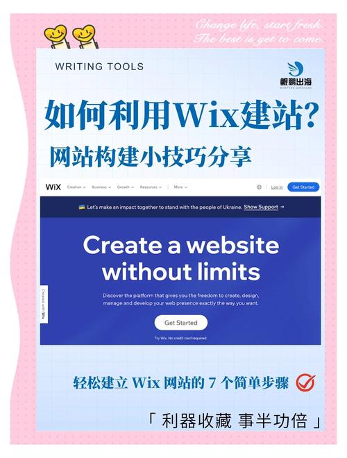 外贸自己做网站