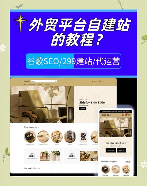 外贸自己做网站