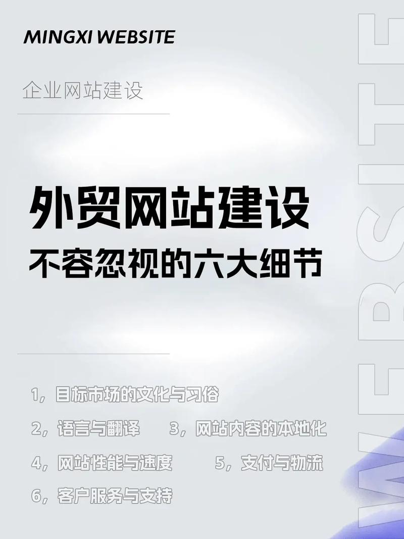 外贸自己做网站