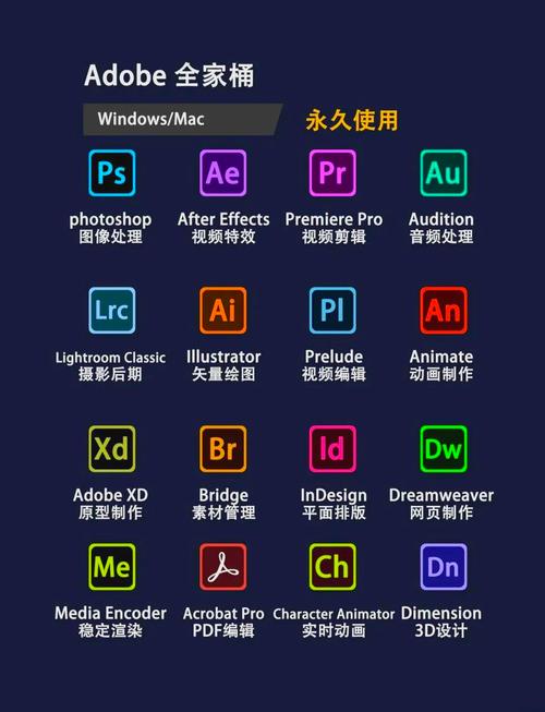 做网站用什么语言好