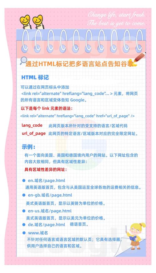 新手如何做网站