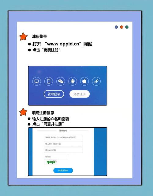 新手如何做网站