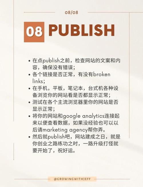 新手如何做网站