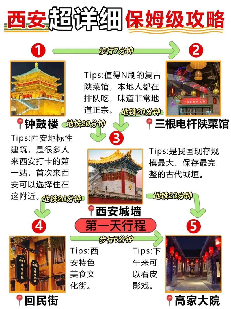 西安西工大软件园做网站的公司