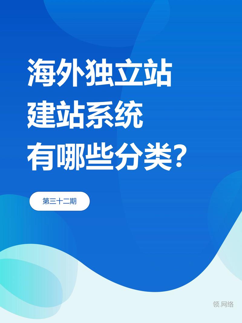 做网站一定要用cms吗