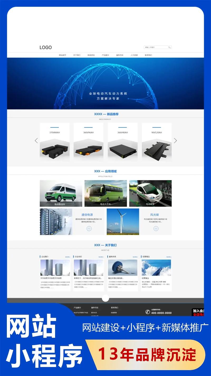 做网站一定要用cms吗
