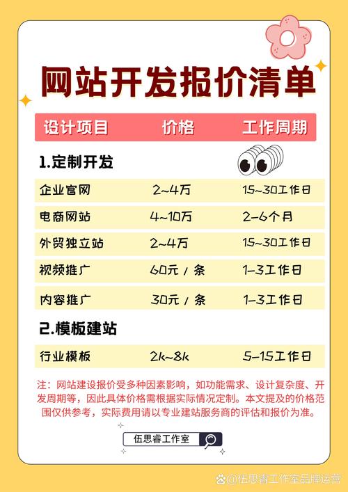 金泉网做网站多少钱