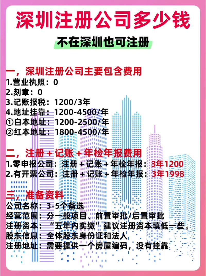 金泉网做网站多少钱