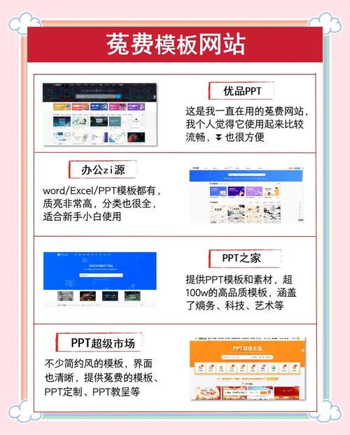 前端做网站都要做哪些